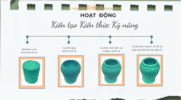 Giáo án điện tử Mĩ thuật lớp 5 Chân trời sáng tạo Bài 1: Đồ gốm sứ trong gia đình | PPT Mĩ thuật 5