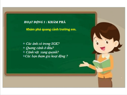 Giáo án điện tử Mĩ thuật lớp 5 Chân trời sáng tạo Bài 1: Quang cảnh trường em | PPT Mĩ thuật 5