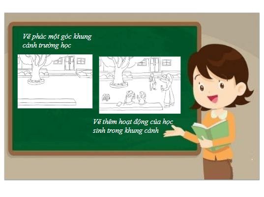 Giáo án điện tử Mĩ thuật lớp 5 Chân trời sáng tạo Bài 1: Quang cảnh trường em | PPT Mĩ thuật 5
