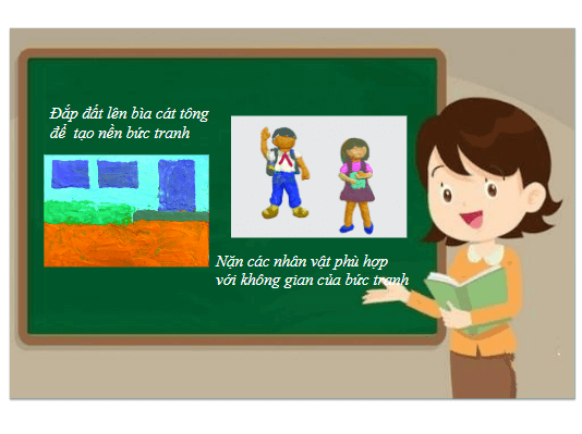 Giáo án điện tử Mĩ thuật lớp 5 Chân trời sáng tạo Bài 2: Bạn cùng học của em | PPT Mĩ thuật 5
