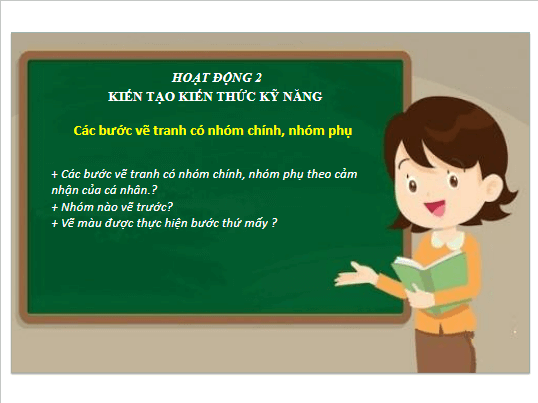 Giáo án điện tử Mĩ thuật lớp 5 Chân trời sáng tạo Bài 3: Ngày Tết trong gia đình | PPT Mĩ thuật 5