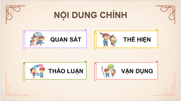 Giáo án điện tử Mĩ thuật lớp 5 Kết nối tri thức Chủ đề 7: Việt Nam đất nước, con người | PPT Mĩ thuật 5