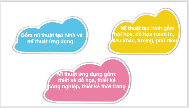 Giáo án điện tử Mĩ thuật 6 Kết nối tri thức Bài 1: Một số thể loại mĩ thuật | PPT Mĩ thuật 6