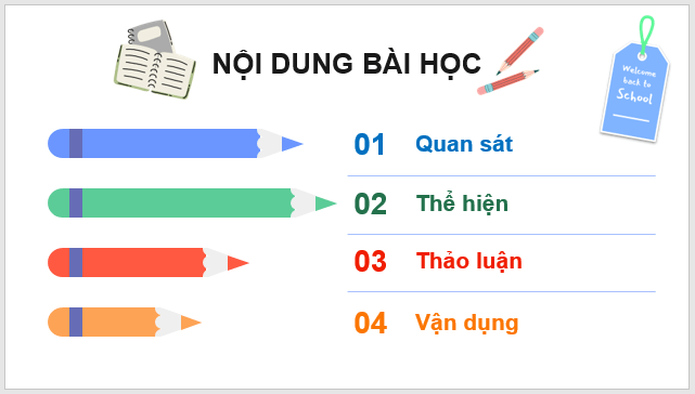 Giáo án điện tử Mĩ thuật 6 Kết nối tri thức Bài 13: Sáng tạo mĩ thuật với hình ảnh trong cuộc sống | PPT Mĩ thuật 6
