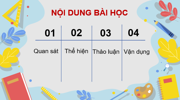 Giáo án điện tử Mĩ thuật 6 Kết nối tri thức Bài 14: Thiết kế thời gian biểu | PPT Mĩ thuật 6