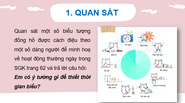 Giáo án điện tử Mĩ thuật 6 Kết nối tri thức Bài 14: Thiết kế thời gian biểu | PPT Mĩ thuật 6