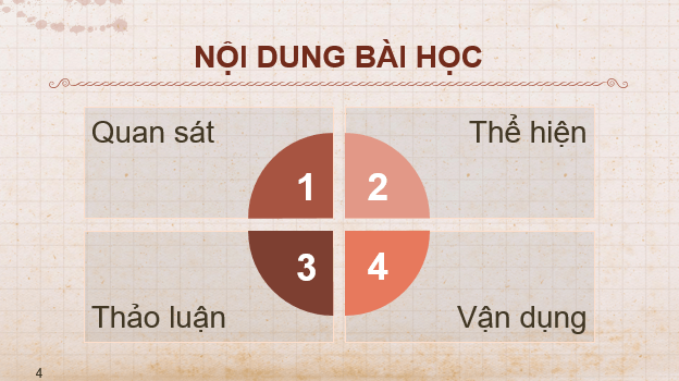 Giáo án điện tử Mĩ thuật 6 Kết nối tri thức Bài 15: Mĩ thuật thế giới thời kì cổ đại | PPT Mĩ thuật 6