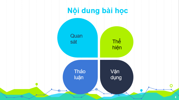 Giáo án điện tử Mĩ thuật 6 Kết nối tri thức Bài 2: Xây dựng ý tưởng trong sáng tác theo chủ đề | PPT Mĩ thuật 6