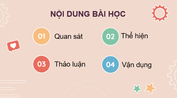 Giáo án điện tử Mĩ thuật 6 Kết nối tri thức Bài 6: Thiết kế đồ chơi | PPT Mĩ thuật 6