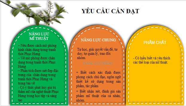 Giáo án điện tử Mĩ thuật 7 Chân trời sáng tạo Bài 11: Vẻ đẹp nhân vật trong tranh thời Phục hưng | PPT Mĩ thuật 7