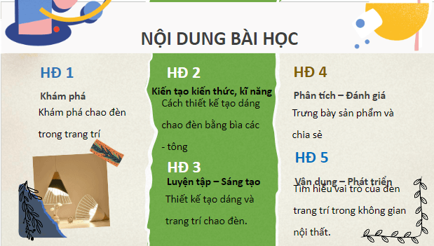 Giáo án điện tử Mĩ thuật 7 Chân trời sáng tạo Bài 8: Chao đèn trong trang trí kiến trúc | PPT Mĩ thuật 7
