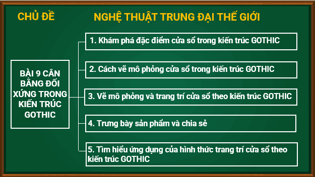 Giáo án điện tử Mĩ thuật 7 Chân trời sáng tạo Bài 9: Cân bằng đối xứng trong kiến trúc Gothic | PPT Mĩ thuật 7