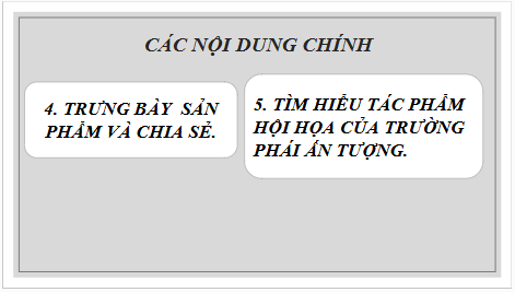 Giáo án điện tử Mĩ thuật 8 Chân trời sáng tạo Bài 1: Thiên nhiên trong tranh của họa sĩ Paul Gauguin | PPT Mĩ thuật 8