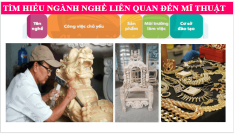 Giáo án điện tử Mĩ thuật 8 Chân trời sáng tạo Bài 16: Đặc trưng của một số nghề liên quan đến Mĩ thuật tạo hình | PPT Mĩ thuật 8