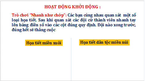 Giáo án điện tử Mĩ thuật 8 Chân trời sáng tạo Bài 8: Thiết kế trang phục với họa tiết dân tộc | PPT Mĩ thuật 8