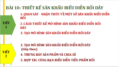 Giáo án điện tử Mĩ thuật 9 Chân trời sáng tạo Bài 10: Thiết kế sân khấu biểu diễn rối dây | PPT Mĩ thuật 9