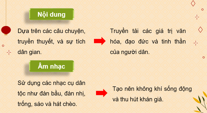 Giáo án điện tử Mĩ thuật 9 Kết nối tri thức Bài 11: Vẻ đẹp tạo hình con rối | PPT Mĩ thuật 9