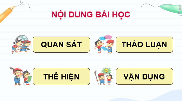 Giáo án điện tử Mĩ thuật 9 Kết nối tri thức Bài 15: Ngành, nghề liên quan đến mĩ thuật ứng dụng | PPT Mĩ thuật 9