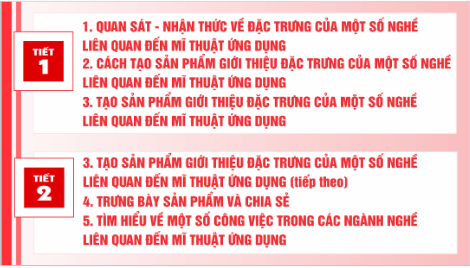 Giáo án điện tử Mĩ thuật 9 Chân trời sáng tạo Bài 16: Đặc trưng của một số nghề liên quan đến Mĩ thuật ứng dụng | PPT Mĩ thuật 9