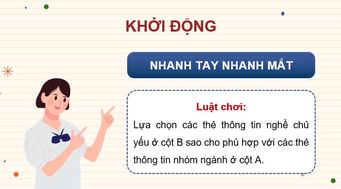 Giáo án điện tử Mĩ thuật 9 Kết nối tri thức Bài 16: Đặc trưng của ngành, nghề liên quan đến mĩ thuật ứng dụng | PPT Mĩ thuật 9