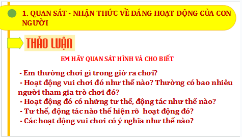 Giáo án điện tử Mĩ thuật 9 Chân trời sáng tạo Bài 2: Sử dụng tư liệu kí hoạ trong bố cục tranh | PPT Mĩ thuật 9