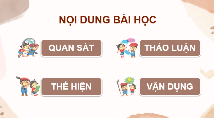 Giáo án điện tử Mĩ thuật 9 Kết nối tri thức Bài 3: Một số trào lưu của nghệ thuật đương đại thế giới | PPT Mĩ thuật 9