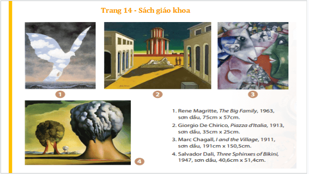 Giáo án điện tử Mĩ thuật 9 Chân trời sáng tạo Bài 3: Vẽ tranh siêu thực | PPT Mĩ thuật 9