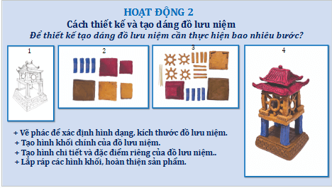 Giáo án điện tử Mĩ thuật 9 Chân trời sáng tạo Bài 6: Thiết kế đồ lưu niệm | PPT Mĩ thuật 9