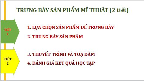 Giáo án điện tử Mĩ thuật 9 Chân trời sáng tạo Tổng kết học kì 2: Trưng bày sản phẩm mĩ thuật | PPT Mĩ thuật 9