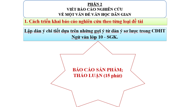 Giáo án điện tử Chuyên đề Văn 10 Phần 2: Viết báo cáo nghiên cứu về một vấn đề văn học dân gian | Chuyên đề PPT Văn 10 Kết nối tri thức
