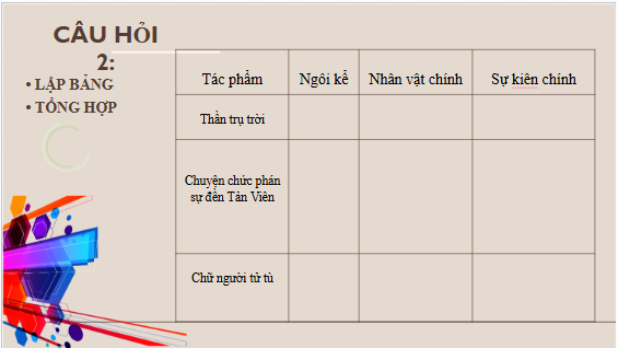 Giáo án điện tử bài Củng cố, mở rộng trang 37 | PPT Văn 10 Kết nối tri thức