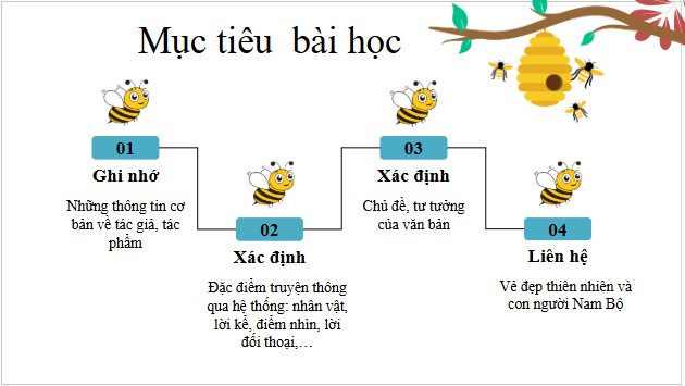 Giáo án điện tử bài Đất rừng phương Nam | PPT Văn 10 Chân trời sáng tạo