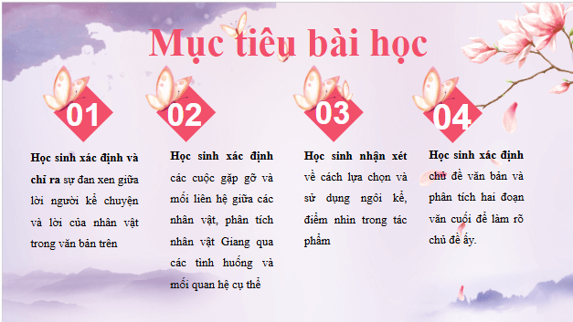 Giáo án điện tử bài Giang | PPT Văn 10 Chân trời sáng tạo