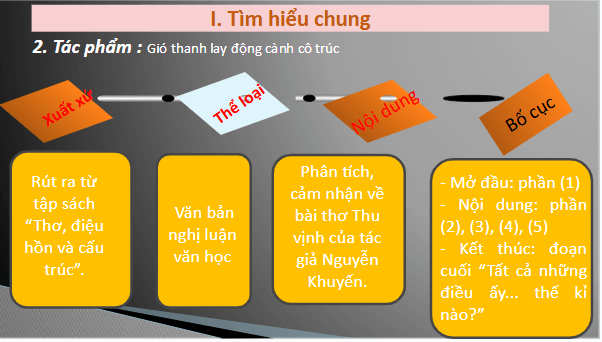 Giáo án điện tử bài Gió thanh lay động cành cô trúc | PPT Văn 10 Cánh diều