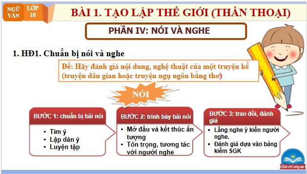 Giáo án điện tử bài Giới thiệu, đánh giá về nội dung và nghệ thuật của một truyện kể | PPT Văn 10 Chân trời sáng tạo