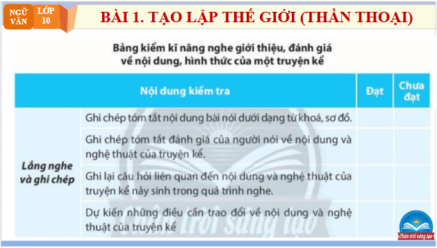 Giáo án điện tử bài Giới thiệu, đánh giá về nội dung và nghệ thuật của một truyện kể | PPT Văn 10 Chân trời sáng tạo