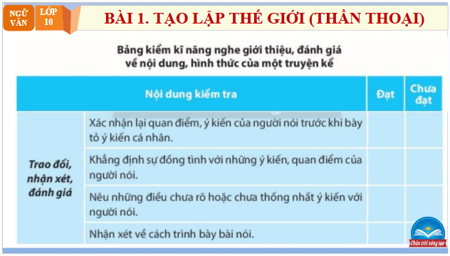 Giáo án điện tử bài Giới thiệu, đánh giá về nội dung và nghệ thuật của một truyện kể | PPT Văn 10 Chân trời sáng tạo