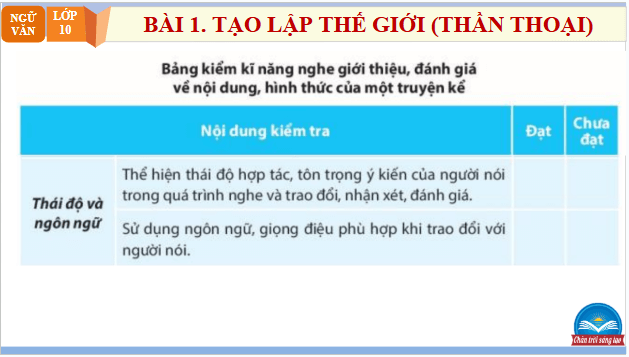 Giáo án điện tử bài Giới thiệu, đánh giá về nội dung và nghệ thuật của một truyện kể | PPT Văn 10 Chân trời sáng tạo