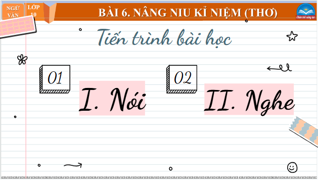 Giáo án điện tử bài Giới thiệu, đánh giá về nội dung và nghệ thuật của một tác phẩm văn học | PPT Văn 10 Chân trời sáng tạo