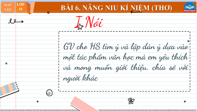 Giáo án điện tử bài Giới thiệu, đánh giá về nội dung và nghệ thuật của một tác phẩm văn học | PPT Văn 10 Chân trời sáng tạo