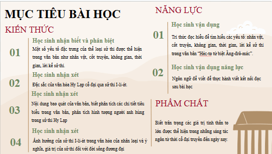 Giáo án điện tử bài Héc-to từ biệt Ăng-đrô-mác | PPT Văn 10 Kết nối tri thức