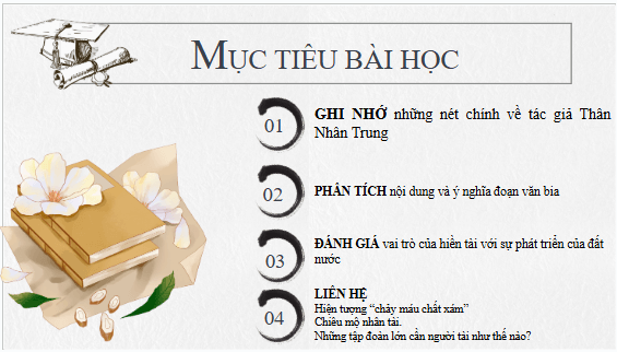 Giáo án điện tử bài Hiền tài là nguyên khí của quốc gia | PPT Văn 10 Kết nối tri thức