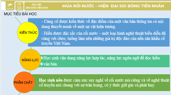 Giáo án điện tử bài Múa rối nước hiện đại soi bóng tiền nhân | PPT Văn 10 Kết nối tri thức