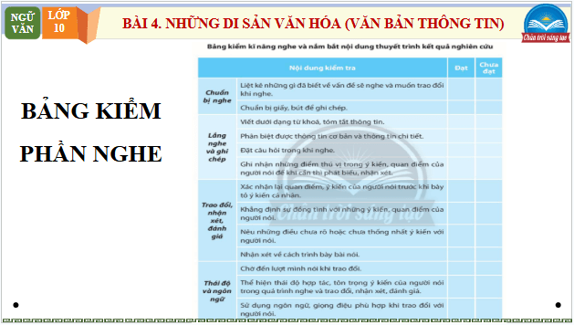 Giáo án điện tử bài Nghe và nắm bắt nội dung trình bày báo cáo kết quả nghiên cứu | PPT Văn 10 Chân trời sáng tạo