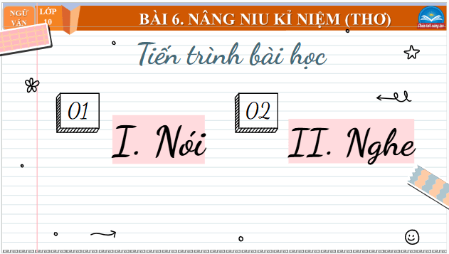 Giáo án điện tử bài Nghe và nắm bắt ý kiến, quan điểm của người nói; nhận xét, đánh giá về ý kiến, quan điểm đó | PPT Văn 10 Chân trời sáng tạo