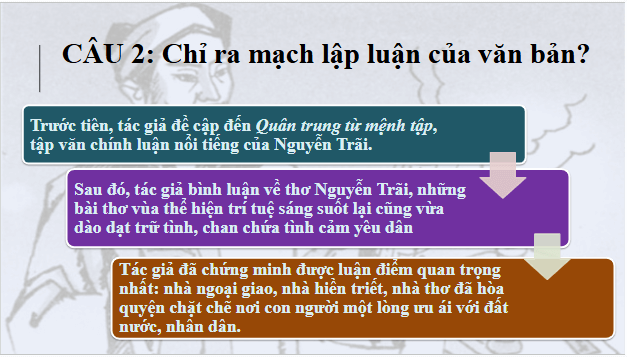 Giáo án điện tử bài Nguyễn Trãi – Nhà ngoại giao, nhà hiền triết, nhà thơ | PPT Văn 10 Chân trời sáng tạo