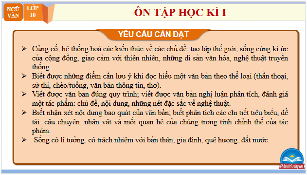 Giáo án điện tử bài Ôn tập học kì 1 | PPT Văn 10 Chân trời sáng tạo