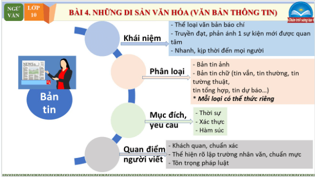 Giáo án điện tử bài Ôn tập trang 107, 108 | PPT Văn 10 Chân trời sáng tạo