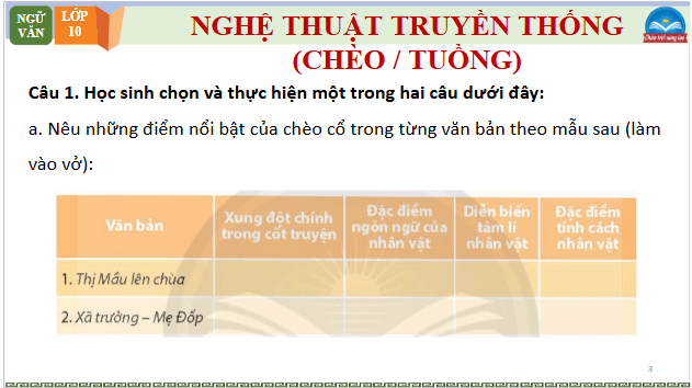 Giáo án điện tử bài Ôn tập trang 148 | PPT Văn 10 Chân trời sáng tạo