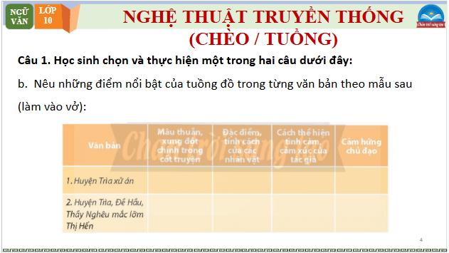 Giáo án điện tử bài Ôn tập trang 148 | PPT Văn 10 Chân trời sáng tạo